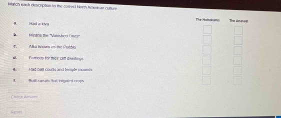 Match each description to the correct North American culture.
The Hohokams The Anasazi
a. Had a kiva
b. Means the ''Vanished Ones''
C. Also known as the Pueblo
d. Famous for their cliff dwellings
0. Had ball courts and temple mounds
f.___ Built canals that irrigated crops
Check Answer
Resel