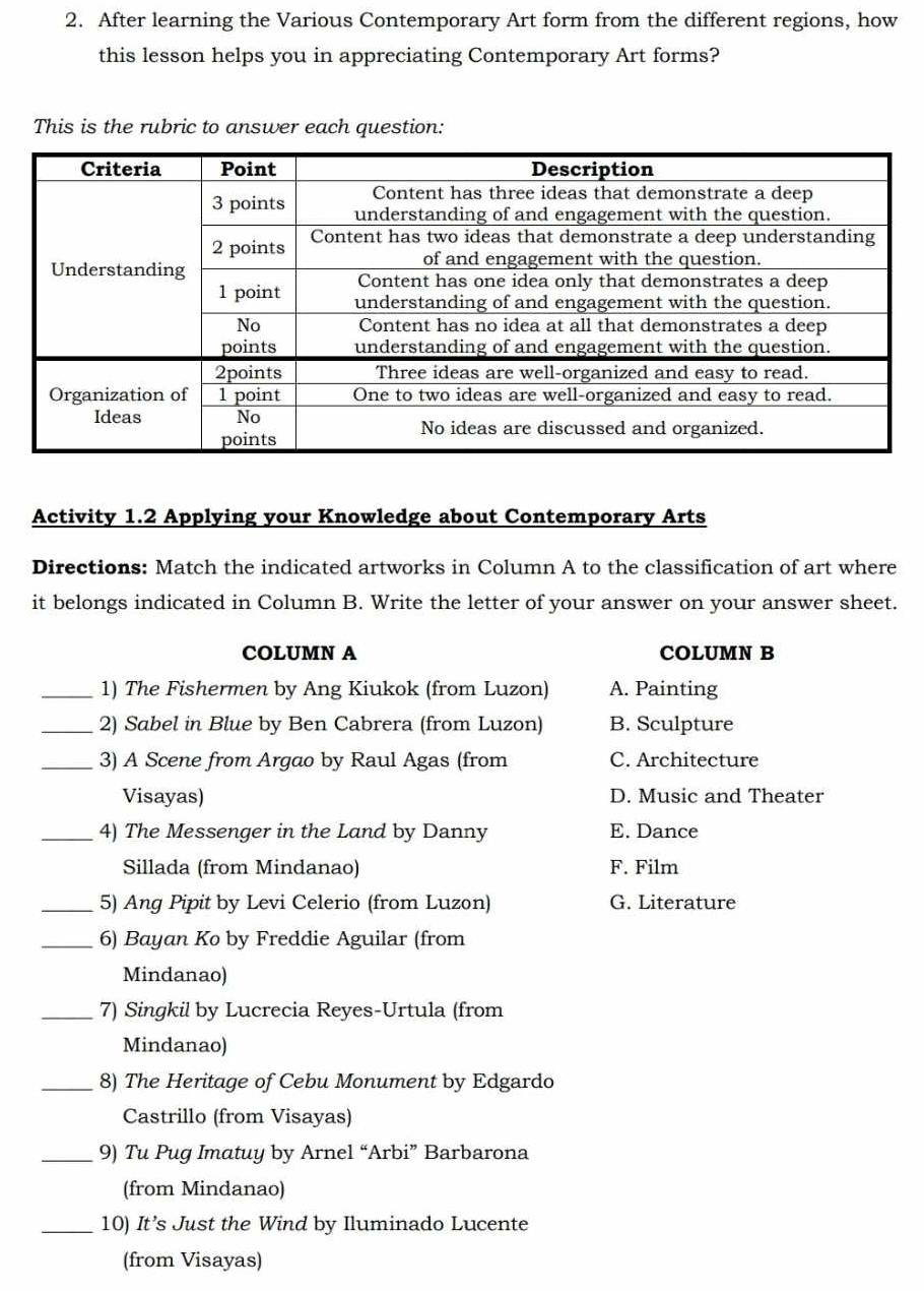 After learning the Various Contemporary Art form from the different regions, how
this lesson helps you in appreciating Contemporary Art forms?
This is the rubric to answer each question:
Activity 1.2 Applying your Knowledge about Contemporary Arts
Directions: Match the indicated artworks in Column A to the classification of art where
it belongs indicated in Column B. Write the letter of your answer on your answer sheet.
COLUMN A COLUMN B
_1) The Fishermen by Ang Kiukok (from Luzon) A. Painting
_2) Sabel in Blue by Ben Cabrera (from Luzon) B. Sculpture
_3) A Scene from Argao by Raul Agas (from C. Architecture
Visayas) D. Music and Theater
_4) The Messenger in the Land by Danny E. Dance
Sillada (from Mindanao) F. Film
_5) Ang Pipit by Levi Celerio (from Luzon) G. Literature
_6) Bayan Ko by Freddie Aguilar (from
Mindanao)
_7) Singkil by Lucrecia Reyes-Urtula (from
Mindanao)
_8) The Heritage of Cebu Monument by Edgardo
Castrillo (from Visayas)
_9) Tu Pug Imatuy by Arnel “Arbi” Barbarona
(from Mindanao)
_10) It’s Just the Wind by Iluminado Lucente
(from Visayas)