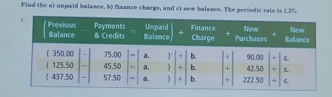 Find the a) unpaid balance, b) finance charge, and c) new balance. The periodic rate is 1.5%.