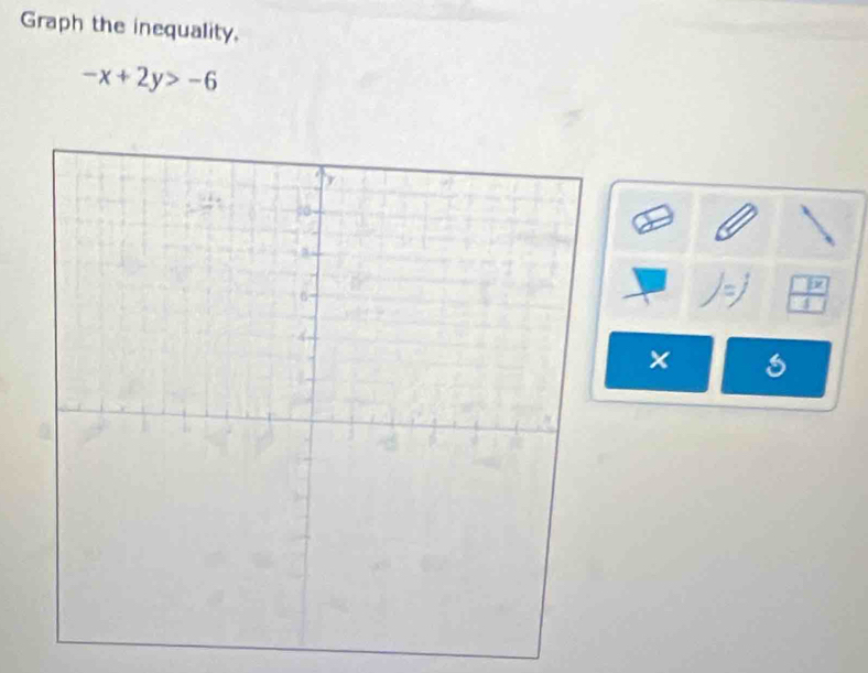 Graph the inequality.
-x+2y>-6
 |x/4 
×