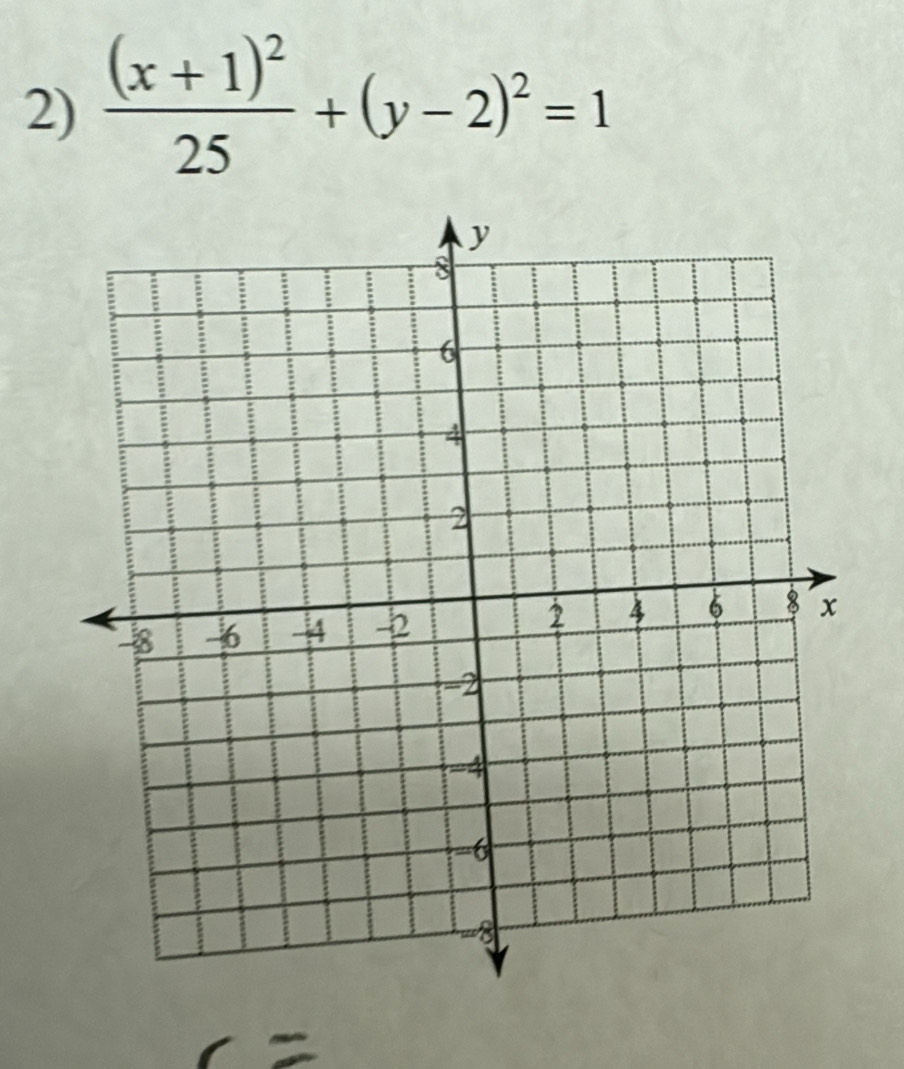 frac (x+1)^225+(y-2)^2=1