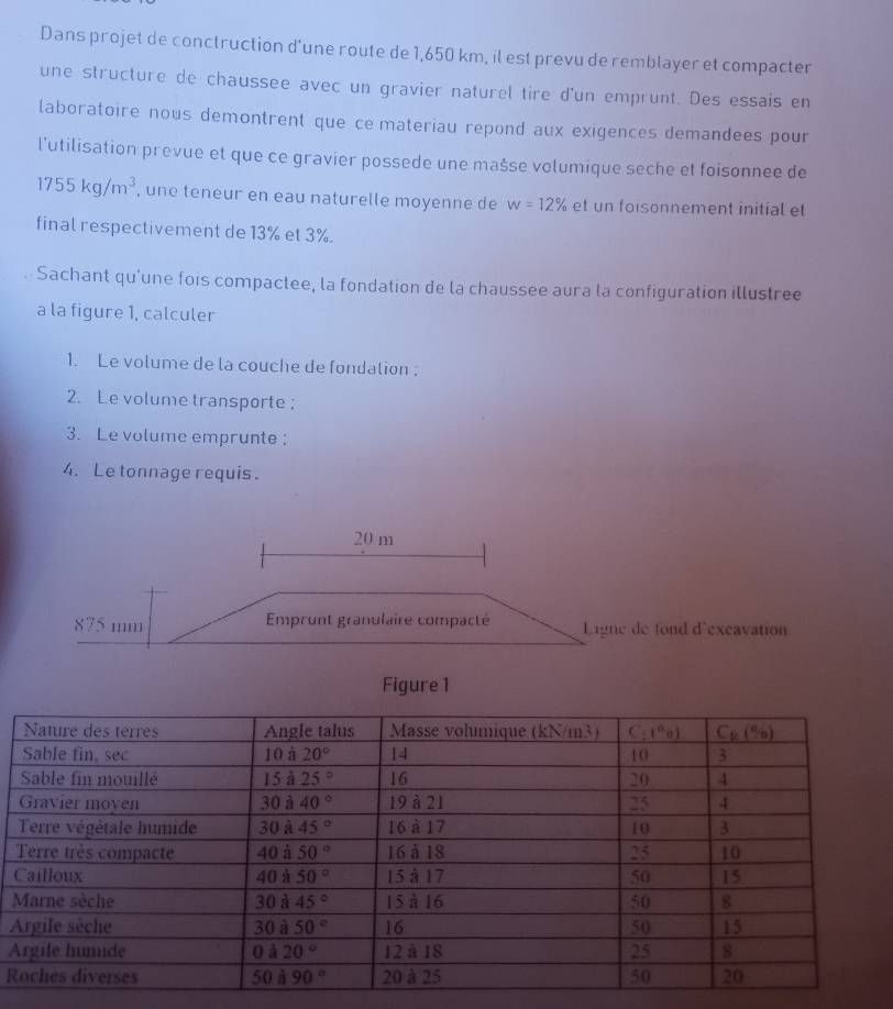 Dans projet de conctruction d'une route de 1,650 km, il est prevu de remblayer et compacter
une structure de chaussee avec un gravier naturel tire d'un emprunt. Des essais en
laboratoire nous demontrent que ce materiau repond aux exigences demandees pour
l'utilisation prevue et que ce gravier possede une mašse volumique seche et foisonnee de
1755kg/m^3 , une teneur en eau naturelle moyenne de w=12% et un foisonnement initial et
final respectivement de 13% et 3%.
Sachant qu'une fois compactee, la fondation de la chaussee aura la configuration illustree
a la figure 1, calculer
1. Le volume de la couche de fondation .
2. Le volume transporte ;
3. Le volume emprunte:
4. Le tonnage requis .
20 m
875 mm Emprunt granulaire compacté Ligne de fond d'excavation
Figure 1
A
A
R
