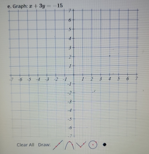 Graph: x+3y=-15
Clear All Draw: