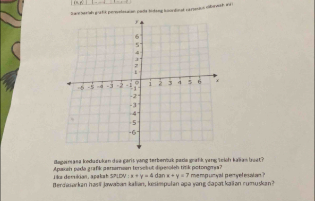 (x,y
Gambaríah grafik penyelesaian pađa bidang koordinat cartesius dibawah ini!
Bagaimana kedudukan dua garis yang terbentuk pada grafik yang telah kalian buat?
Apakah pada grafik persamaan tersebut diperoleh titik potongnya?
Jika demikian, apakah SPLDV : x+y=4 dan x+y=7 mempunyai penyelesaian?
Berdasarkan hasil jawaban kalian, kesimpulan apa yang dapat kalian rumuskan?