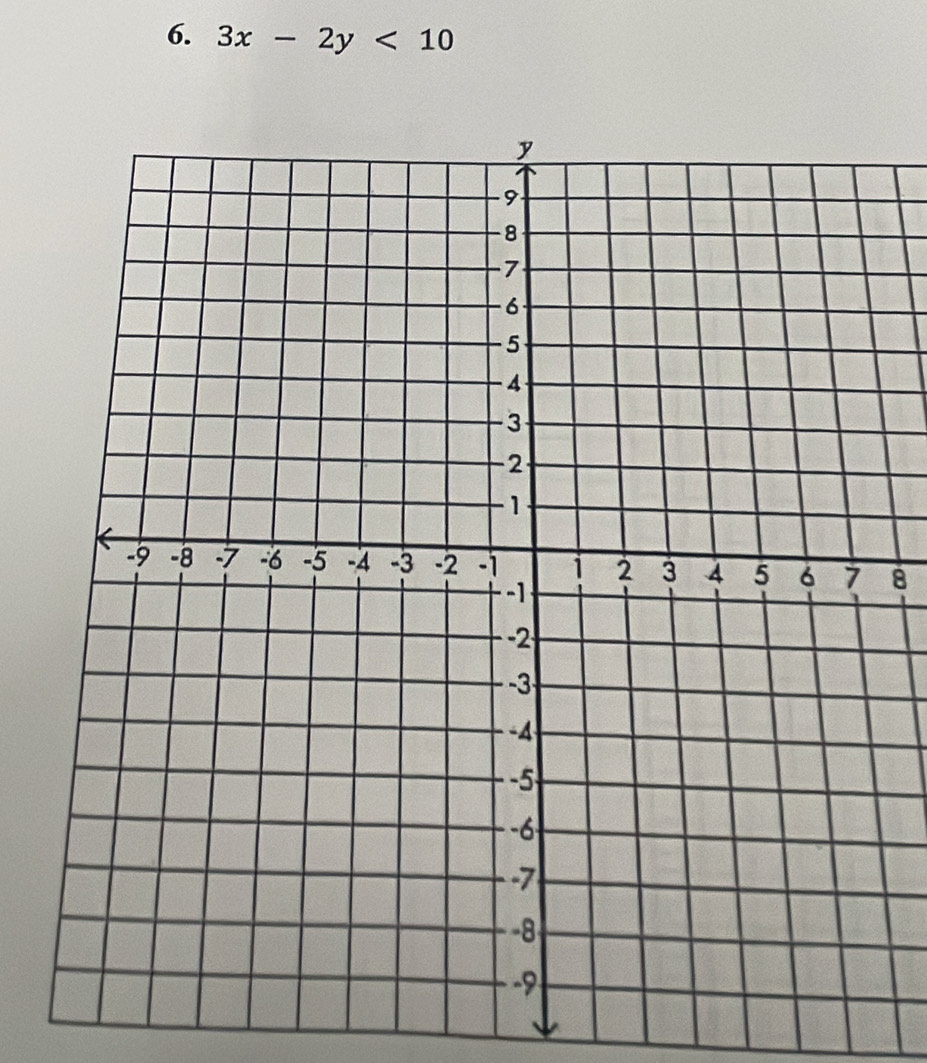 3x-2y<10</tex>
8