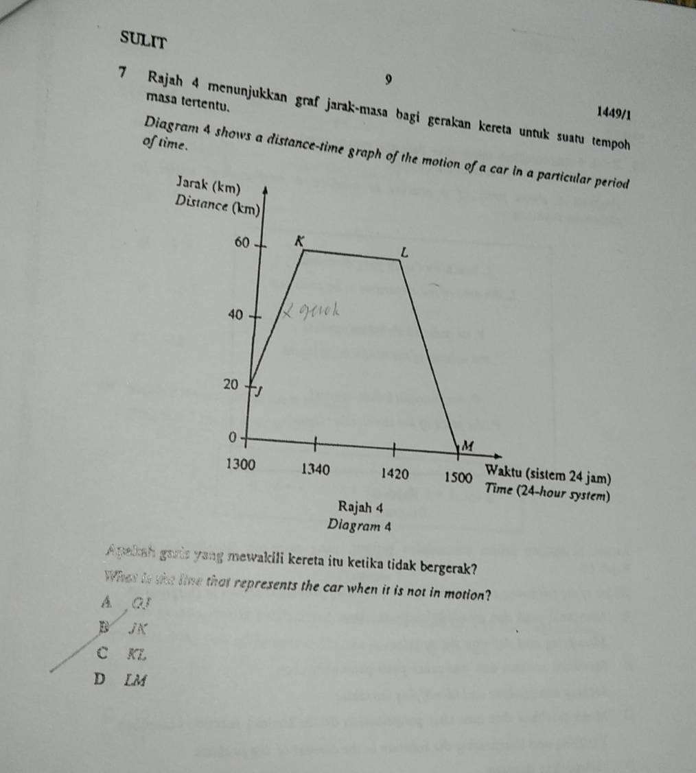 SULIT
9
masa tertentu.
7 Rajah 4 menunjukkan graf jarak-masa bagi gerakan kereta untuk suatu tempoh
1449/1
of time.
Diagram 4 shows a distance-time graph of the 
Diagram 4
A pakah garis yang mewakili kereta itu ketika tidak bergerak?
Whet is the line that represents the car when it is not in motion?
A , Q
B JK
C KL
D LM