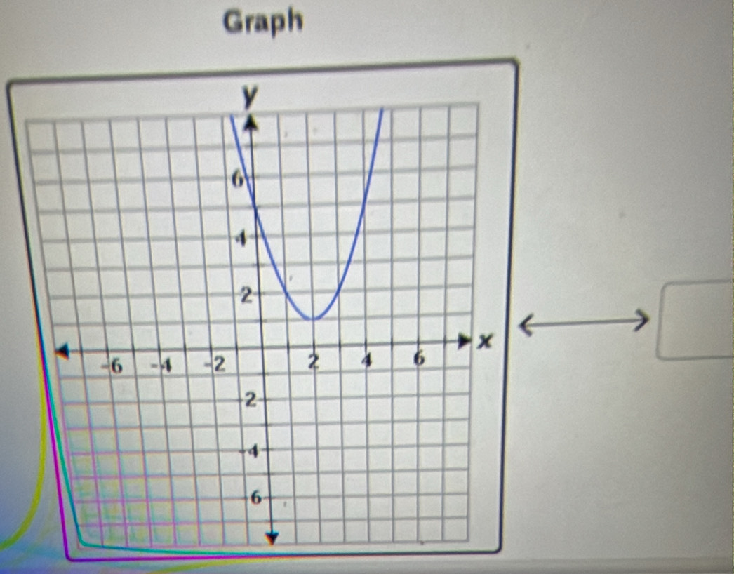 Graph 
□