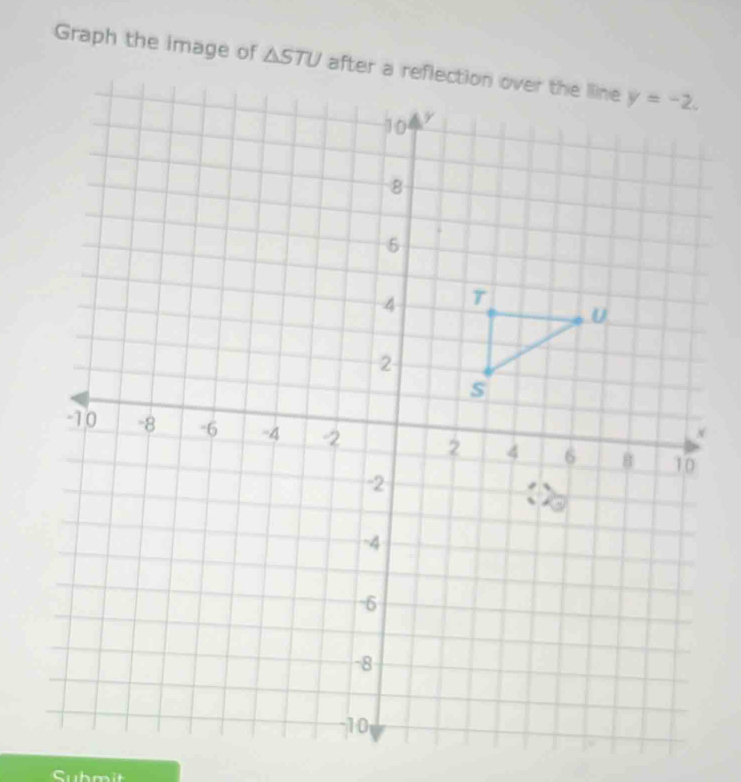 Graph the image of △ STU
Submit