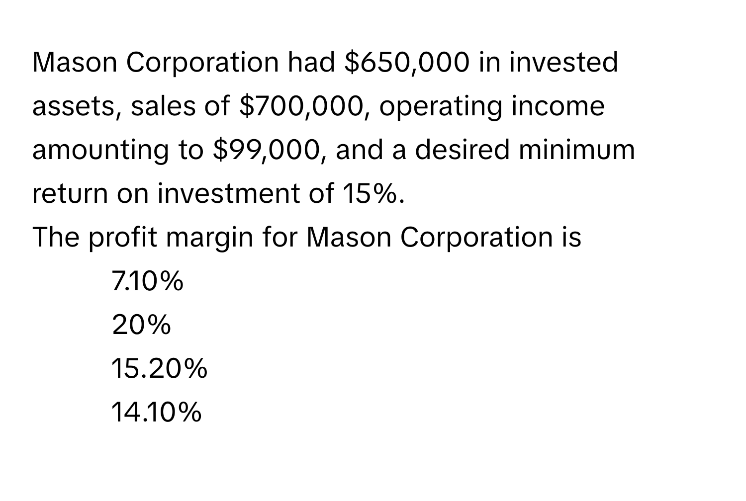 Mason Corporation had $650,000 in invested assets, sales of $700,000, operating income amounting to $99,000, and a desired minimum return on investment of 15%. 
The profit margin for Mason Corporation is 
- 7.10%
- 20%
- 15.20%
- 14.10%