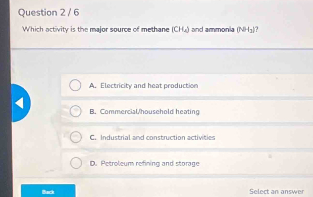 Which activity is the major source of methane (CH_4) and ammonia (NH_3) ?
A. Electricity and heat production
B. Commercial/household heating
C. Industrial and construction activities
D. Petroleum refining and storage
Back Select an answer