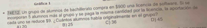 Gráfica 1
74E12. Un grupo de alumnos de bachillerato compra en $900 una licencia de software. Si se
incorporan 5 alumnos más al grupo y se paga la misma cantidad por la licencia, la aportación de
cada uno se reduce $9. ¿Cuántos alumnos había originalmente en el grupo?
A1 20 B) 25 C) 36 D) 45