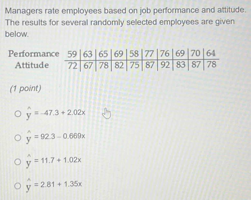 Managers rate employees based on job performance and attitude.
The results for several randomly selected employees are given
below.
Performan
Attitude
(1 point)
hat y=-47.3+2.02x
widehat y=92.3-0.669x
hat y=11.7+1.02x
hat y=2.81+1.35x