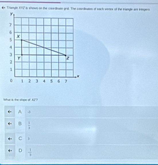 What is the slope of XZ?
A
B  1/3 
C 3
D  1/3 