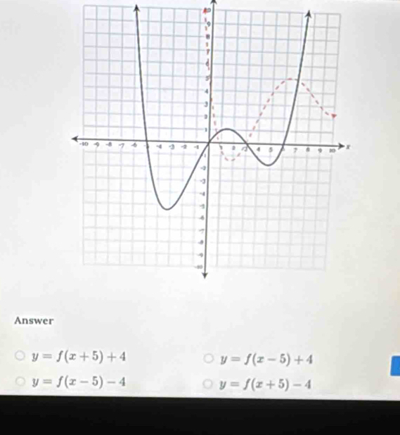 Answer
y=f(x+5)+4
y=f(x-5)+4
y=f(x-5)-4
y=f(x+5)-4