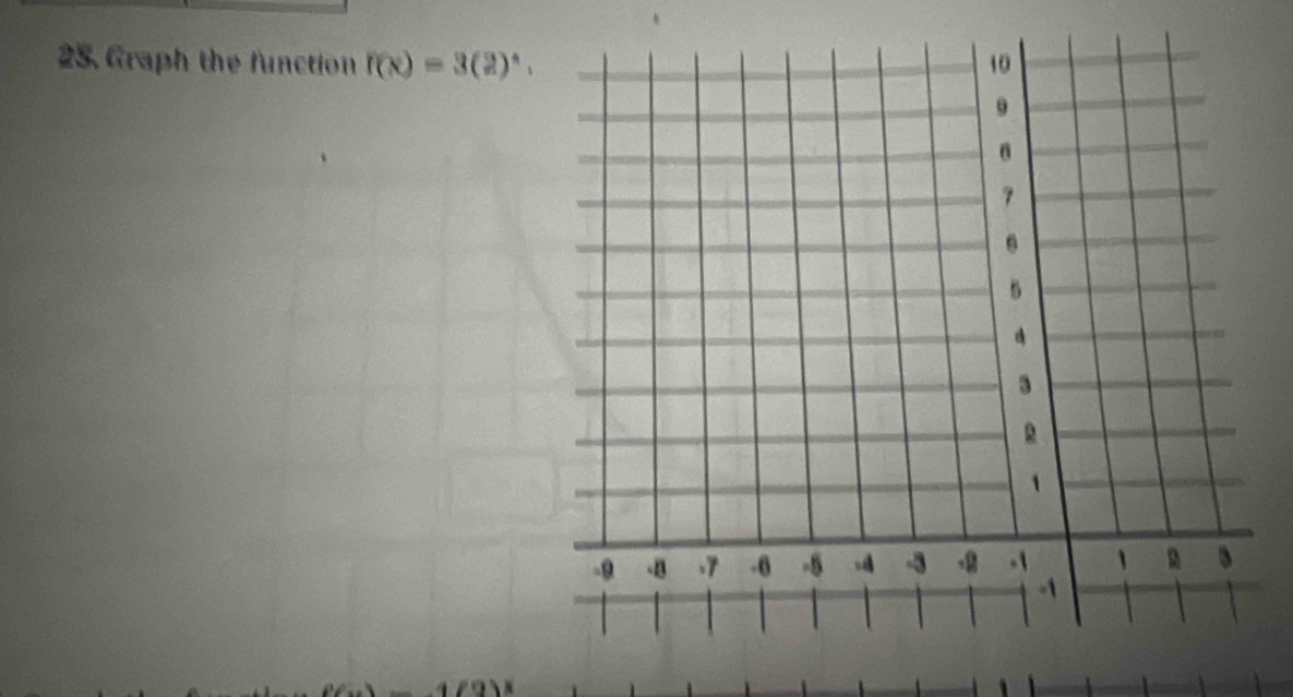 Graph the function f(x)=3(2)^4.