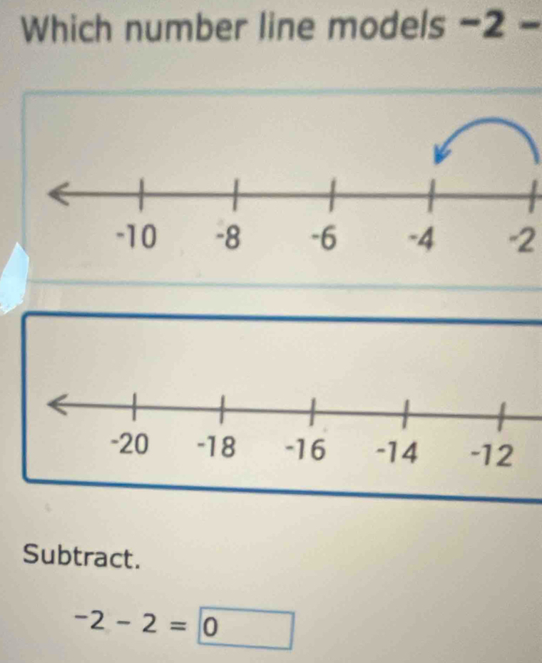 Which number line models -2-
-2
Subtract.
-2-2=0