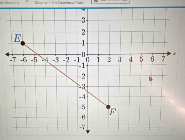 te Geometry Distance in the Coordinate Plane