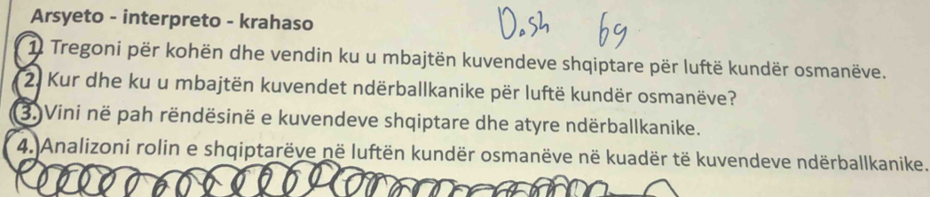 Arsyeto - interpreto - krahaso 
1 Tregoni për kohën dhe vendin ku u mbajtën kuvendeve shqiptare për luftë kundër osmanëve. 
2. Kur dhe ku u mbajtën kuvendet ndërballkanike për luftë kundër osmanëve? 
3.) Vini në pah rëndësinë e kuvendeve shqiptare dhe atyre ndërballkanike. 
4. Analizoni rolin e shqiptarëve në luftën kundër osmanëve në kuadër të kuvendeve ndërballkanike.