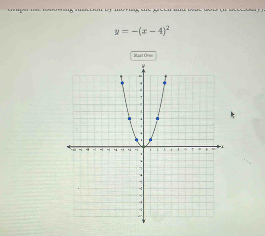 y=-(x-4)^2
Start Over