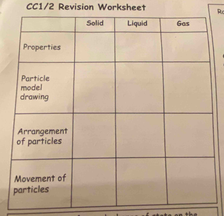 CC1/2 Revision Worksheet 
R