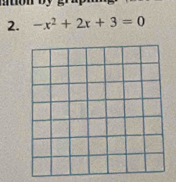 b
2. -x^2+2x+3=0