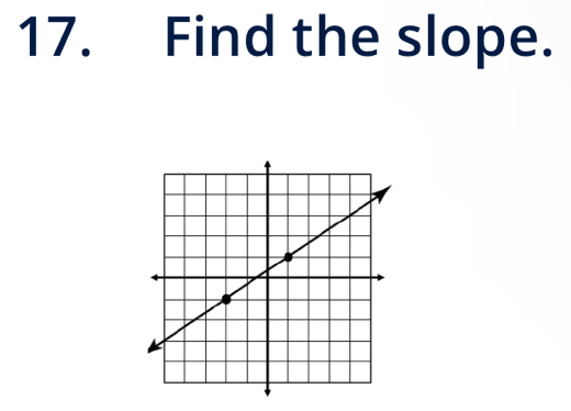 Find the slope.