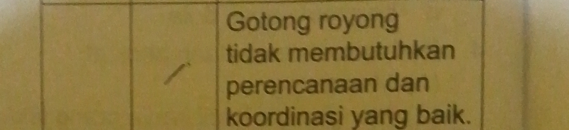 Gotong royong 
tidak membutuhkan 
perencanaan dan 
koordinasi yang baik.