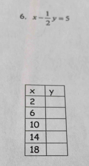 x- 1/2 y=5