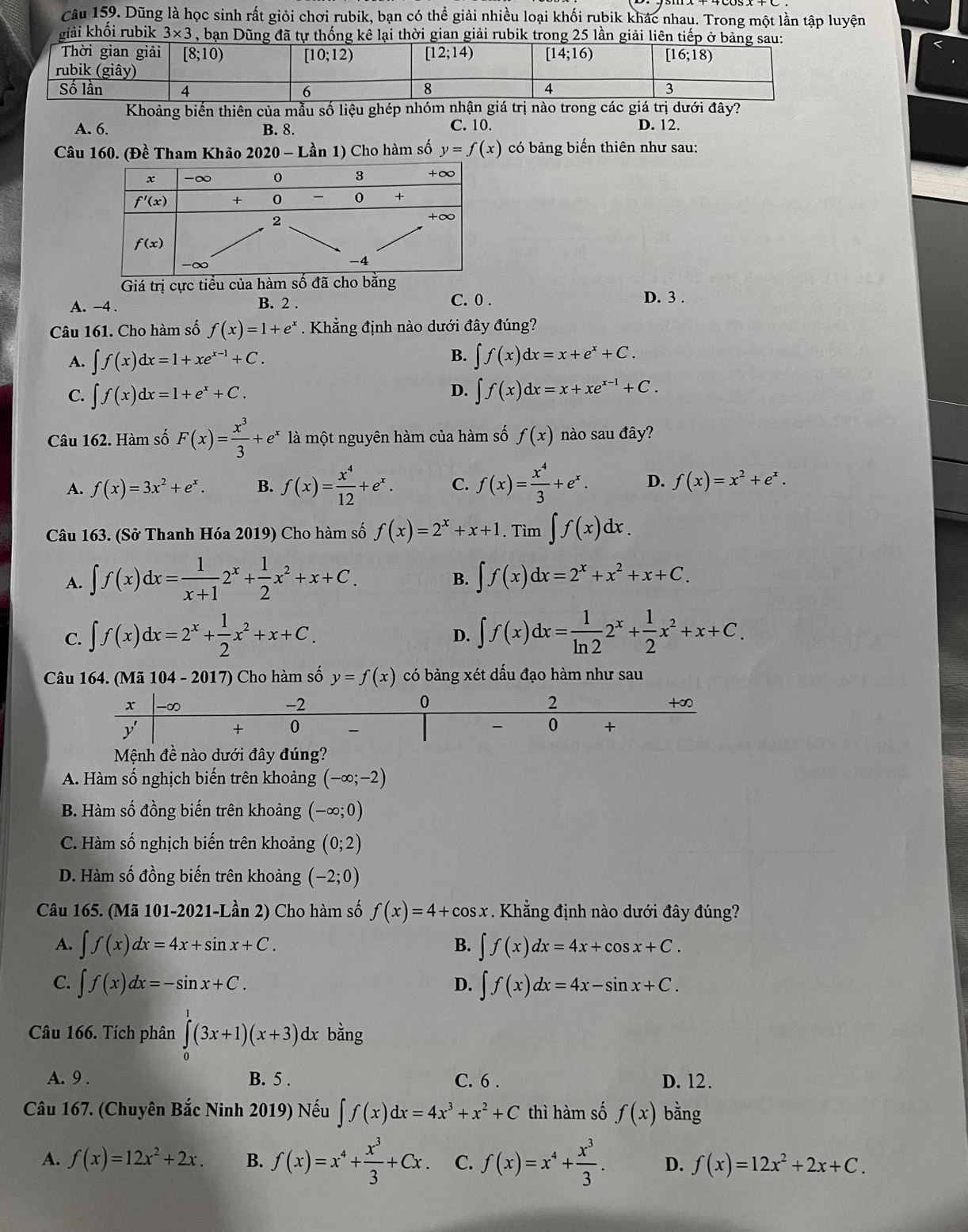 Dũng là học sinh rất giỏi chơi rubik, bạn có thể giải nhiều loại khối rubik khác nhau. Trong một lần tập luyện
giải khối rubik 3* 3 , bạgian giải rubik
Khoảng biến thiên của mẫu số liệu ghép nhóm nhận giá trị nào trong các giá trị dưới đây?
A. 6. B. 8. C. 10. D. 12.
Câu 160. (Đề Tham Khảo 2020- Lần 1) Cho hàm số y=f(x) có bảng biến thiên như sau:
Giá trị cực tiểu của hàm s
A. −4 . B. 2 .
C. 0 . D. 3 .
Câu 161. Cho hàm số f(x)=1+e^x. Khẳng định nào dưới đây đúng?
B.
A. ∈t f(x)dx=1+xe^(x-1)+C. ∈t f(x)dx=x+e^x+C.
C. ∈t f(x)dx=1+e^x+C. ∈t f(x)dx=x+xe^(x-1)+C.
D.
Câu 162. Hàm số F(x)= x^3/3 +e^x là một nguyên hàm của hàm số f(x) nào sau đây?
A. f(x)=3x^2+e^x. B. f(x)= x^4/12 +e^x. C. f(x)= x^4/3 +e^x. D. f(x)=x^2+e^x.
Câu 163. (Sở Thanh Hóa 2019) Cho hàm số f(x)=2^x+x+1. Tìm ∈t f(x)dx.
A. ∈t f(x)dx= 1/x+1 2^x+ 1/2 x^2+x+C.
B. ∈t f(x)dx=2^x+x^2+x+C.
C. ∈t f(x)dx=2^x+ 1/2 x^2+x+C. ∈t f(x)dx= 1/ln 2 2^x+ 1/2 x^2+x+C.
D.
Câu 164. (Mã 104 - 2017) Cho hàm số y=f(x) có bảng xét dấu đạo hàm như sau
Mệnh đề nào dưới đây đúng?
A. Hàm số nghịch biến trên khoảng (-∈fty ;-2)
B. Hàm số đồng biến trên khoảng (-∈fty ;0)
C. Hàm số nghịch biến trên khoảng (0;2)
D. Hàm số đồng biến trên khoảng (-2;0)
Câu 165. (Mã 101-2021-Lần 2) Cho hàm số f(x)=4+cos x. Khẳng định nào dưới đây đúng?
A. ∈t f(x)dx=4x+sin x+C. ∈t f(x)dx=4x+cos x+C.
B.
C. ∈t f(x)dx=-sin x+C. D. ∈t f(x)dx=4x-sin x+C.
Câu 166. Tích phân ∈tlimits _0^(1(3x+1)(x+3)dx bằng
A. 9 . B. 5 . C. 6 . D. 12.
Câu 167. (Chuyên Bắc Ninh 2019) Nếu ∈t f(x)dx=4x^3)+x^2+C thì hàm số f(x) bằng
A. f(x)=12x^2+2x. B. f(x)=x^4+ x^3/3 +Cx. C. f(x)=x^4+ x^3/3 . D. f(x)=12x^2+2x+C.