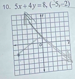 5x+4y=8, (-5,-2)