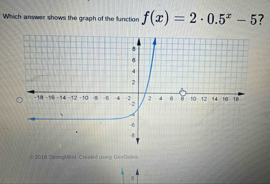 Which answer shows the graph of the function f(x)=2· 0.5^x-5 ? 
2018 StrongMind. Created using GeoGebra. 
8