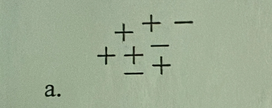 beginarrayr ++- +frac +^+ endarray ^-endarray
a.