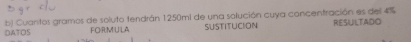 Cuantos gramos de soluto tendrán 1250ml de una solución cuya concentración es del 4%
DATOS FORMULA SUSTITUCION 
RESULTADO