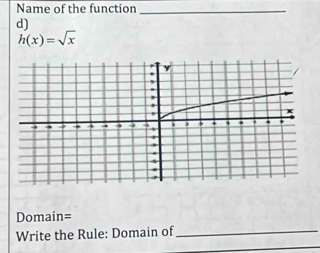 Name of the function_ 
d)
h(x)=sqrt(x)
Domain= 
Write the Rule: Domain of_ 
_