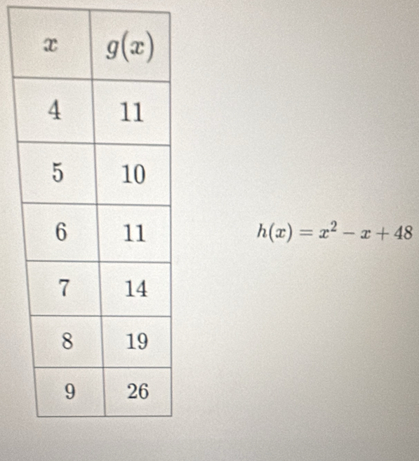 h(x)=x^2-x+48