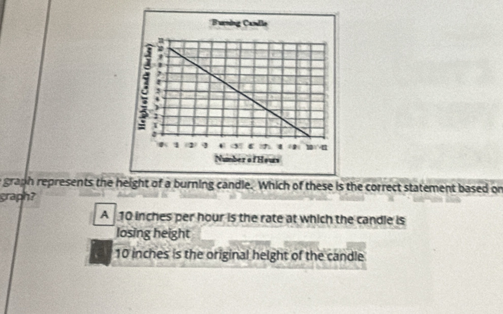 graph represents the hight of a burning candle. Which of these is the correct statement based on
graph?
A 10 inches per hour is the rate at which the candle is
losing height
10 inches is the original height of the candle