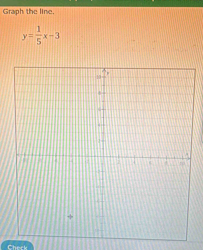 Graph the line.
y= 1/5 x-3
Check