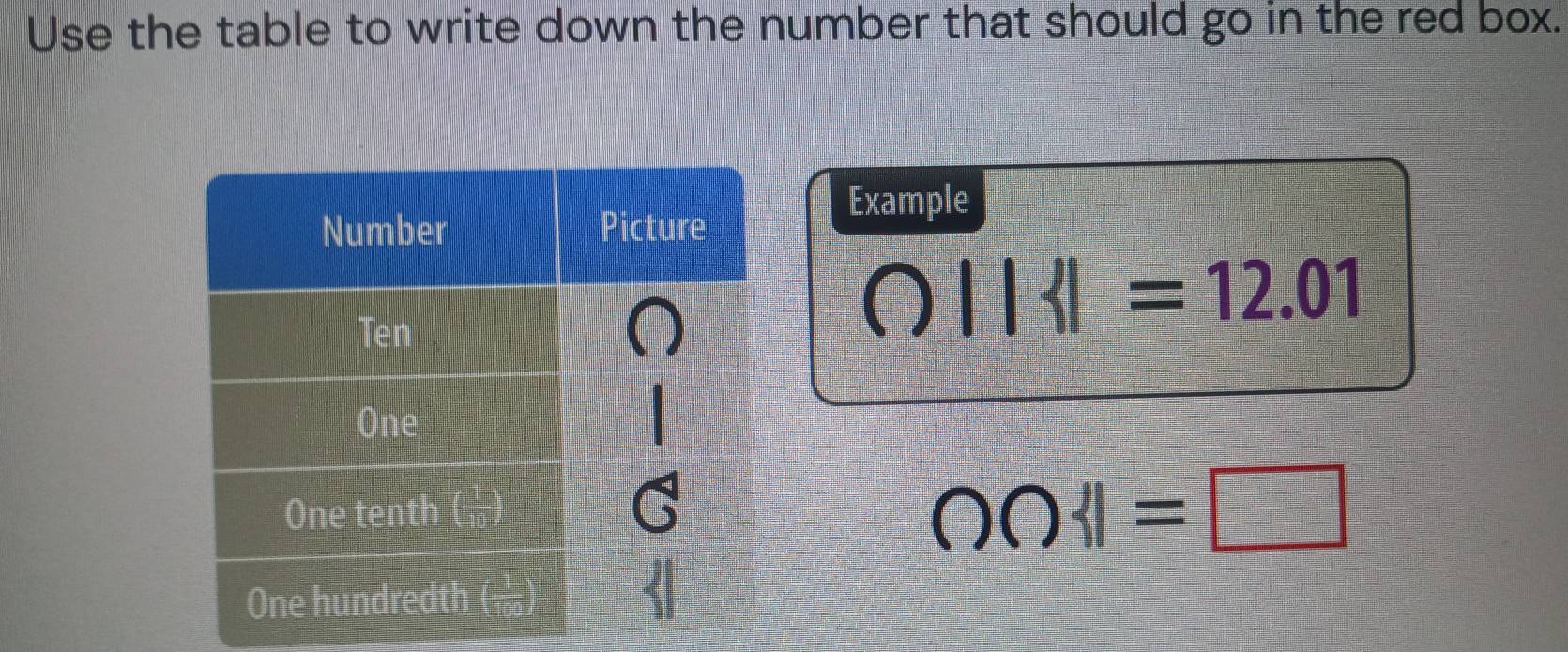 Use the table to write down the number that should go in the red box. 
Example
113|=12.01
OO |=□