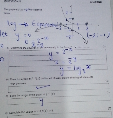 The graph of f(xendpmatrix =2^(-x)a sketched 
below. 
a) Determine the equation of the inverse of / in the form f^(-1)(x)= (2) 
b) Draw the graph of f^(-1)(x) on the set of axes, clearly showing all intercepts 
(2) 
with the axes. 
c) State the range of the graph of f^(-1)(x) (1) 
(3) 
d) Calculate the values of x if f(x)>5