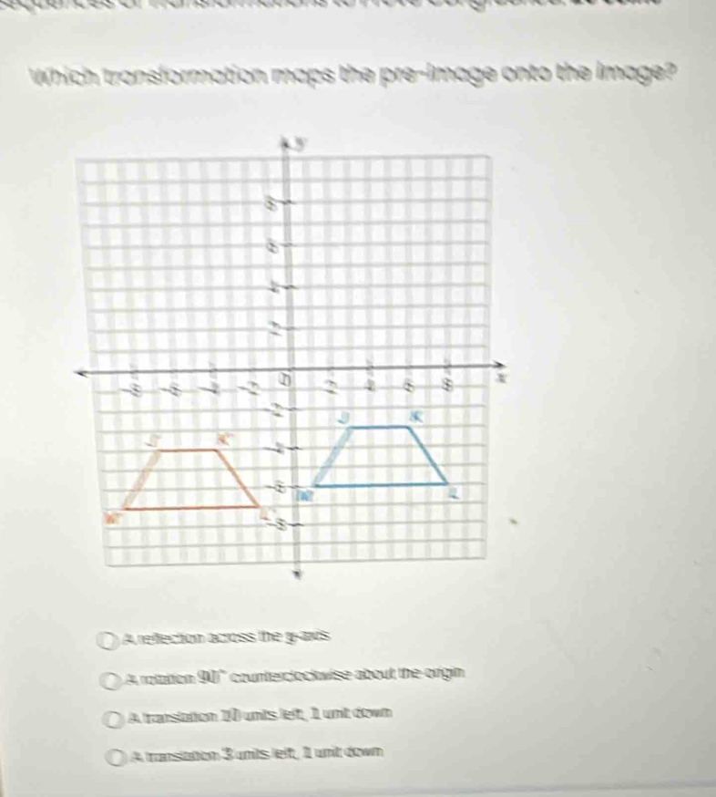 Which transformation maps the pre-image onto the image?
A reflection across the g-avis
A 90° counterclock wise about the origin
A trarsiaton 10 unis left, 1 unt down
A transiatom 3 units left, 1 unit down