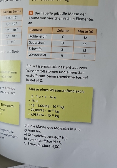 Die Tabelle gibt die Masse der
Atome von vier chemischen Elementen
an.
als Dezi-
Ein Wassermolekül besteht aus zwei
Wasserstoffatomen und einem Sau-
,0000001 mm erstoffatom. Seine chemische Formel
0124 mm lautet H_2O.
ems beträgt  Masse eines Wasserstoffmoleküls
sendstel des
2· 1u+1· 16u
-18u
isenatoms: -18· 1,66043· 10^(-27)kg
○ 000 =29,88774· 10^(-27)kg
T -2,988774· 10^(-26)kg
Gib die Masse des Moleküls in Kilo-
ungswert für
gramm an.
he Wasserstoff.
a) Schwefelwasserstoff H_2S
s) an. b) Kohlenstoffdioxid CO_2
c) Schwefelsäure H_2SO_4