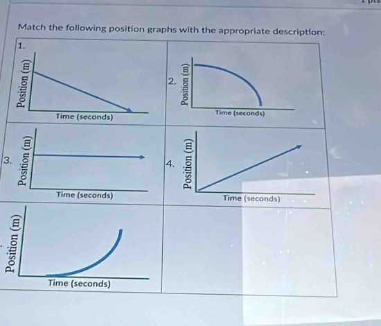 Match the following position graphs with the appropriate description: 
3. 
4. 
Time (seconds) Time (seconds)