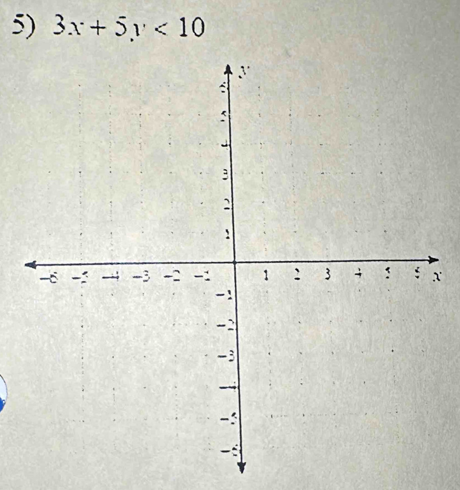 3x+5y<10</tex>
X