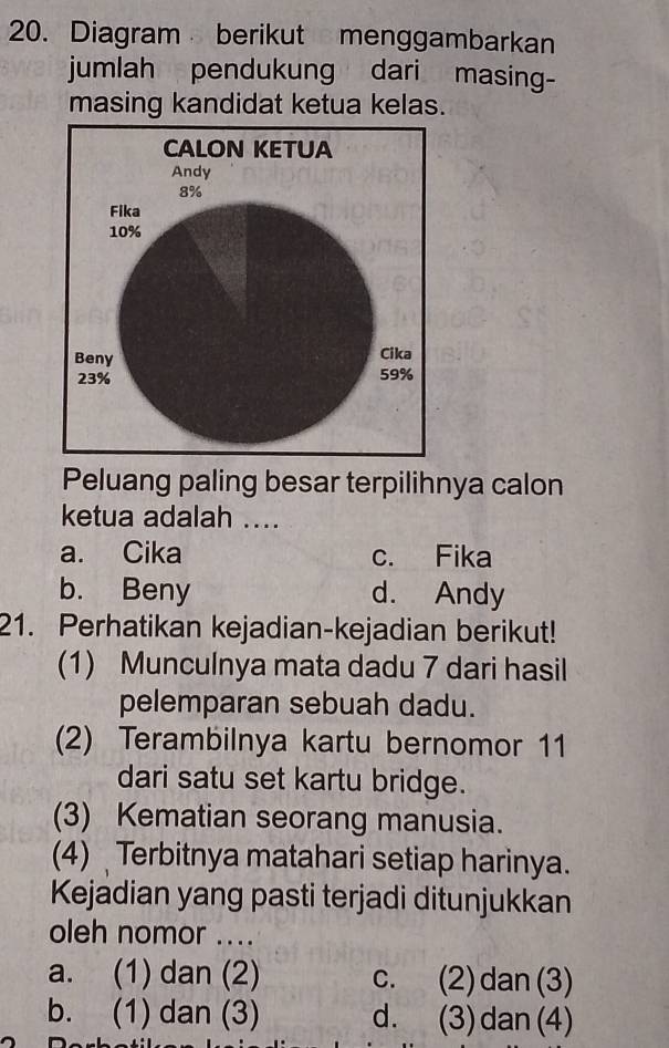 Diagram berikut menggambarkan
jumlah pendukung dari masing-
masing kandidat ketua kelas.
Peluang paling besar terpilihnya calon
ketua adalah ....
a. Cika c. Fika
b. Beny d. Andy
21. Perhatikan kejadian-kejadian berikut!
(1) Munculnya mata dadu 7 dari hasil
pelemparan sebuah dadu.
(2) Terambilnya kartu bernomor 11
dari satu set kartu bridge.
(3) Kematian seorang manusia.
(4) Terbitnya matahari setiap harinya.
Kejadian yang pasti terjadi ditunjukkan
oleh nomor ....
a. (1) dan (2) c. (2) dan(3)
b. (1) dan (3) d. (3) dan (4)