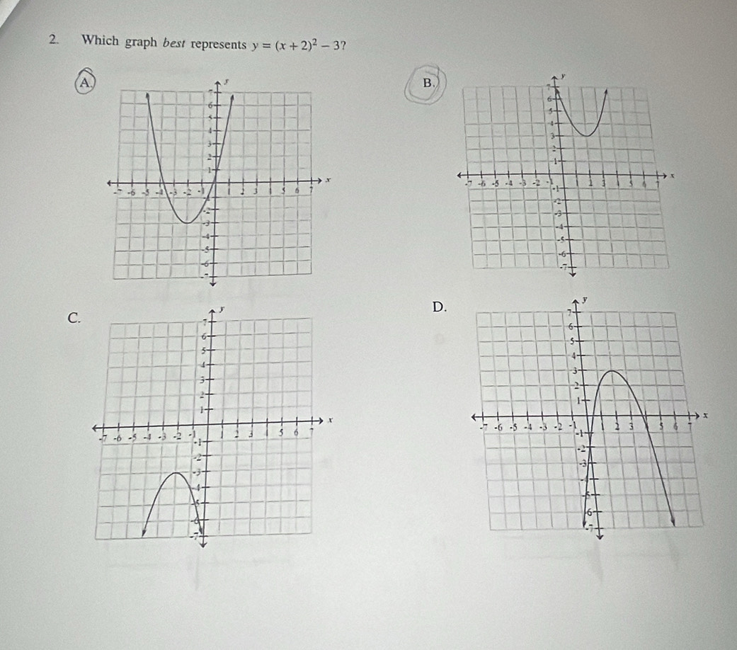 Which graph best represents y=(x+2)^2-3 ? 
A 
B. 

D. 
C.