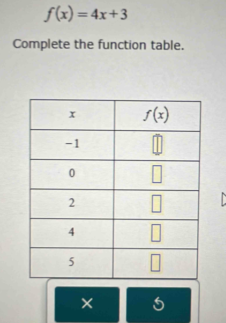 f(x)=4x+3
Complete the function table.
×