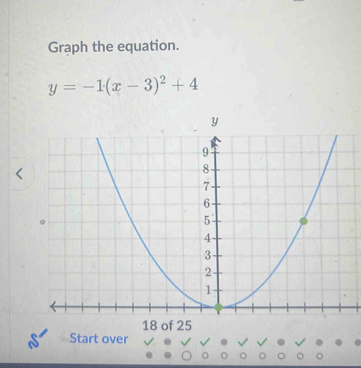 Graph the equation.
y=-1(x-3)^2+4
Start over 
。