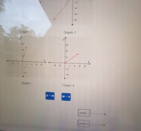 Crdet Graph 2 
Geogh Graph 4 
W - v 
graph : 
graph 2