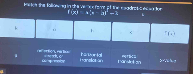 Match the following in the vertex form of the quadratic equation.
f(x)=a(x-h)^2+k a
k
a
h
×
f(x)
reflection, vertical horizontal vertical
y stretch, or translation translation x -value
compression