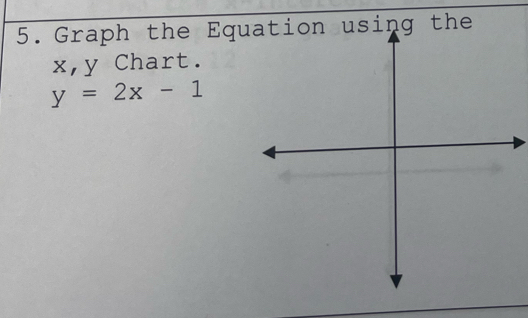 x, y Chart.
y=2x-1